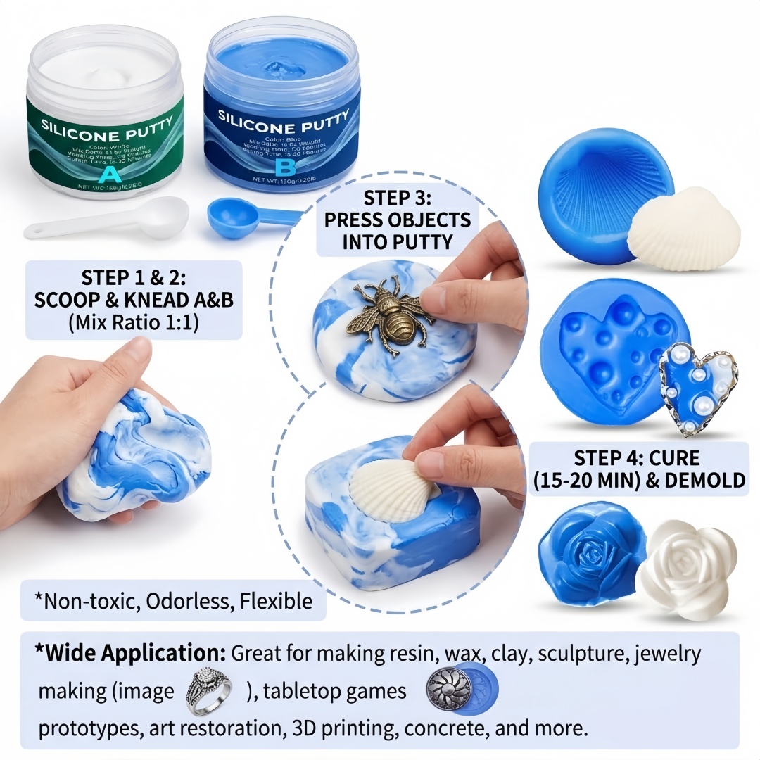 Perlengkapan Pembuatan Cetakan - Soap Making Handmade ulasan dan harga
